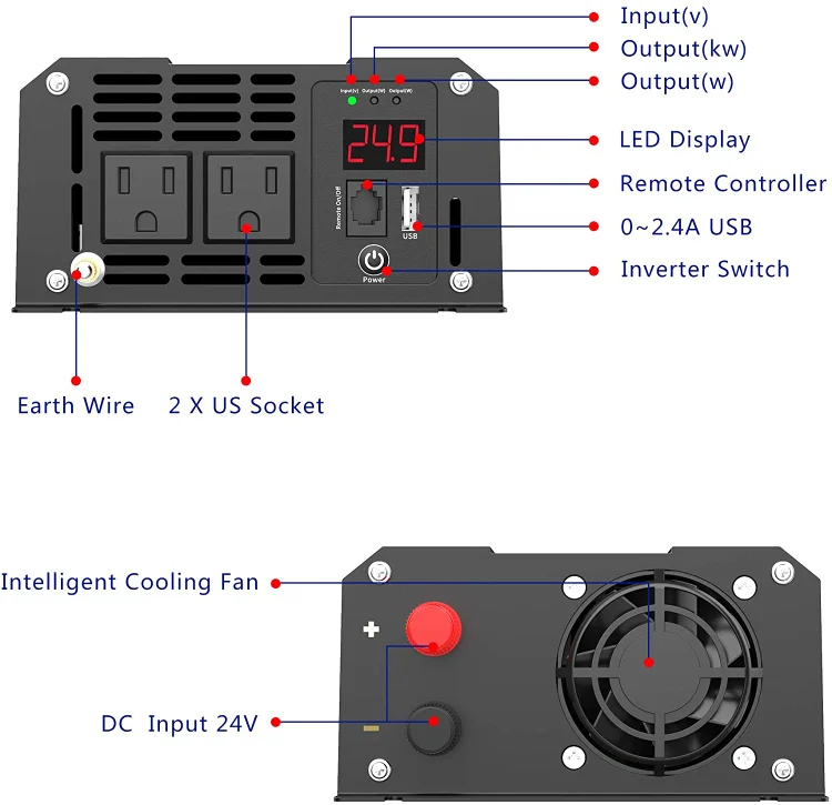 GIANDEL Power Inverter 24v 220v Onda Sinusoidale Pura Invertitore di  Potenza 2000W con telecomando & 2 presa AC e Porte USB per auto,camper