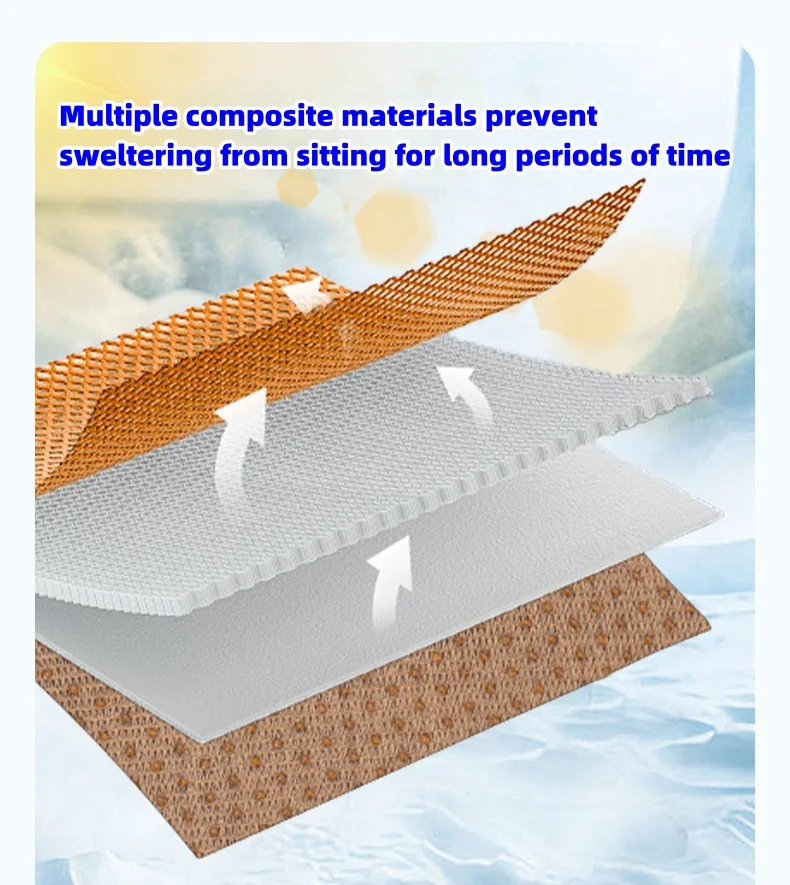 Car all-inclusive style ice silk seat cushion and lumbar support