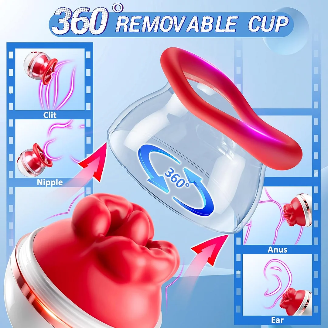 Nipple Clitoral Vibrator With 5 Auto Sucking 8 Tongue Vibrators Modes & Removable Cup