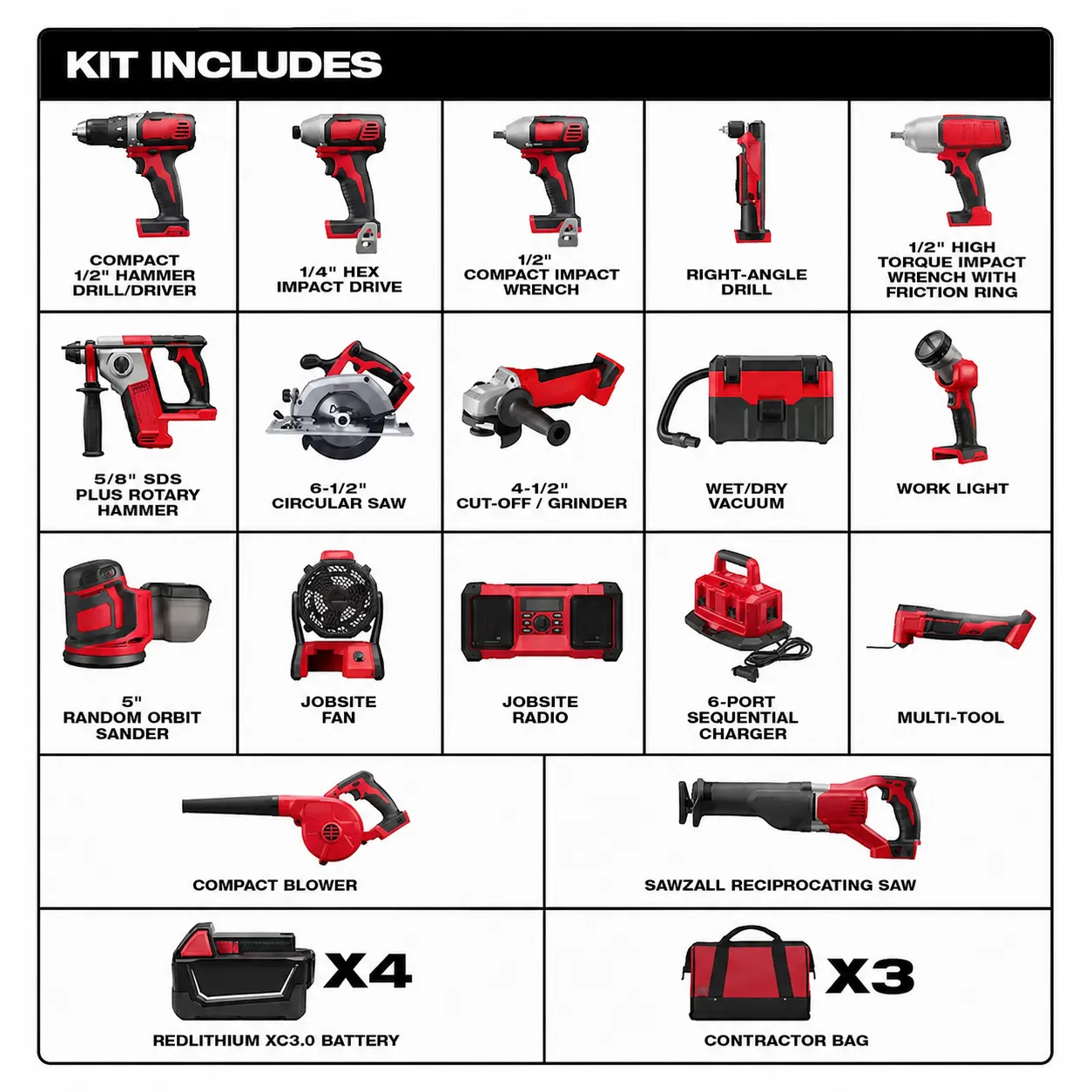 Included tools