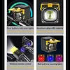 Bike Light USB Rechargeable Bike Headlight LED Front Light for Night Riding
