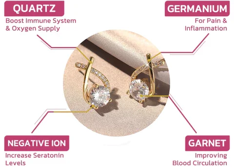 Medazy™ Lymphatic Germanium Earrings