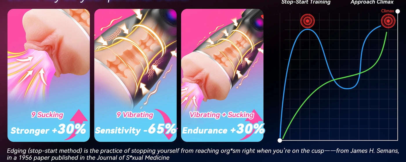 XP Gear product detail