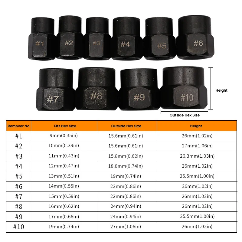 SAKER® Bolt and Nut Remover Set