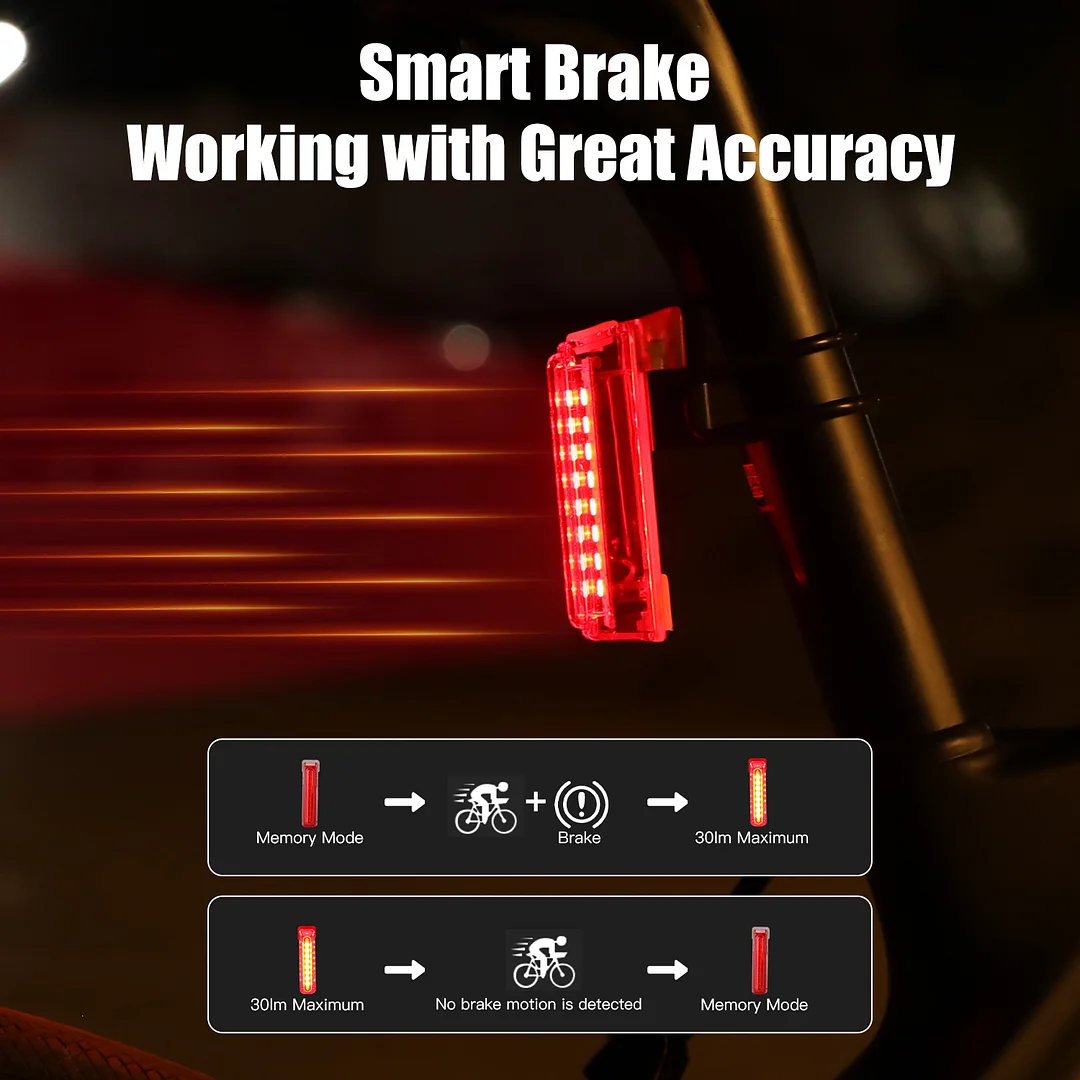 Gaciron W16 Smart Brake Bicycle Taillight 