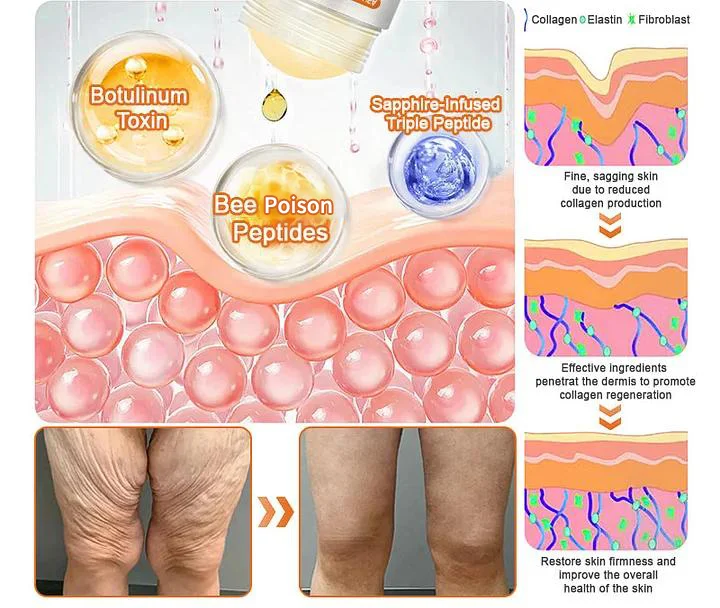 Laozik™ Botox Bee poison Firming Serum Stick