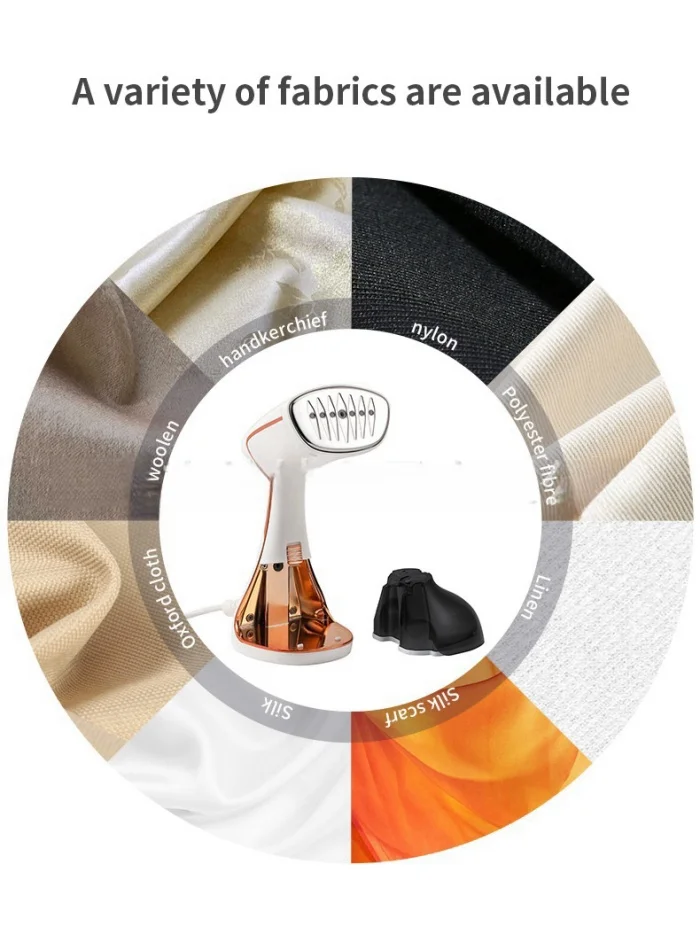 Handheld garment iron