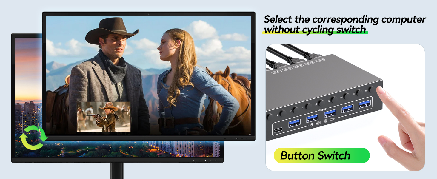 hdmi kvm 16 port