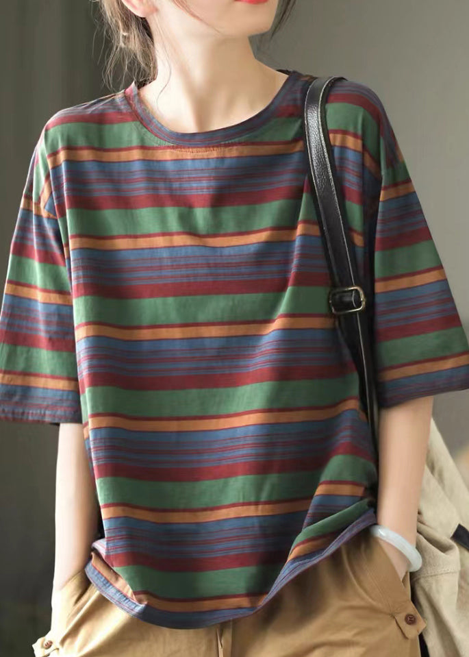 Wavlynn Cotton One Shoulder Tank With Asymmetric Striped Print Slim Fit Sleeveless Casual Summer Top