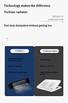 Laptop Cooler Notebook Cooler Adjustable Quiet 2600RPM USB Charging Suitable for Laptops Tablets Mobile Phone Cooling Stand Laptop Cooling Stand