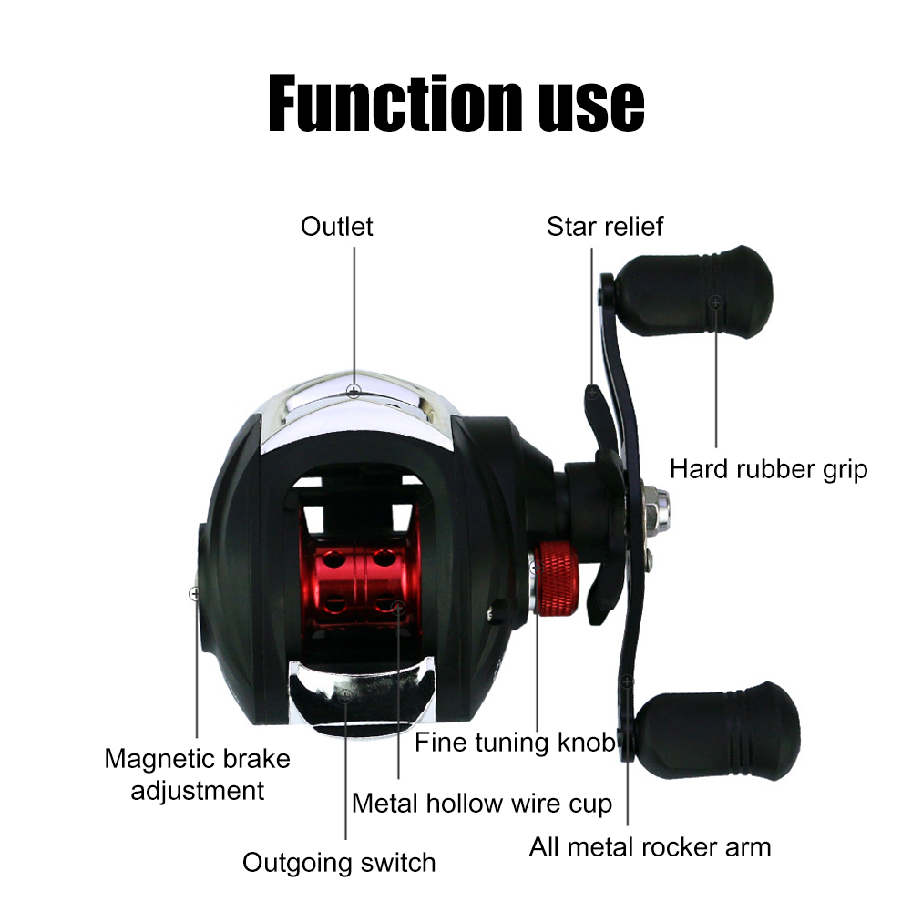 

7.2/1 Low Profile Baitcasting Fishing Reel Hollow Baitcasting Fishing Reels, Blue, 501 Original