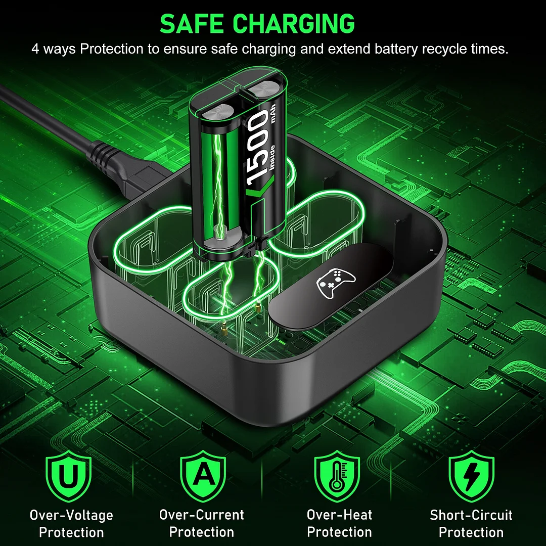 Xbox Controller Battery Pack for Xbox Series X|S/Xbox One S/X/Elite,DinoFire 4x1500mAh Xbox One Rechargeable Battery Pack with Fast Charger Station