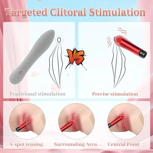 Lure &ndash; Rose Bullet Lipstick Vibrator With 9 Vibration Modes & Led Display