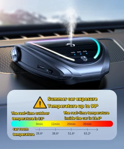 Solar Car Aromatherapy Ornaments, Temporary Parking Number Plates, High-end Car Perfume Seats, New Car Deodorizing Decorations