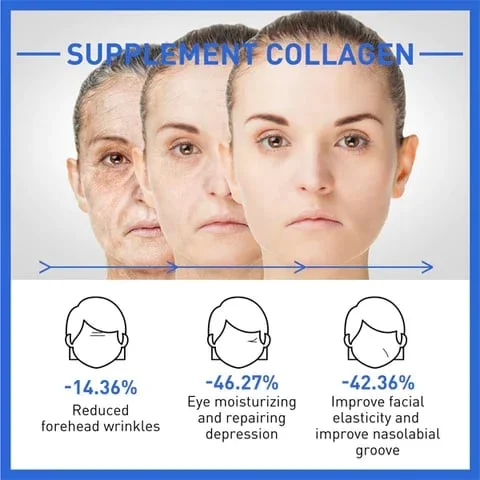 2025 New Collagen Boost Anti-Aging Serum