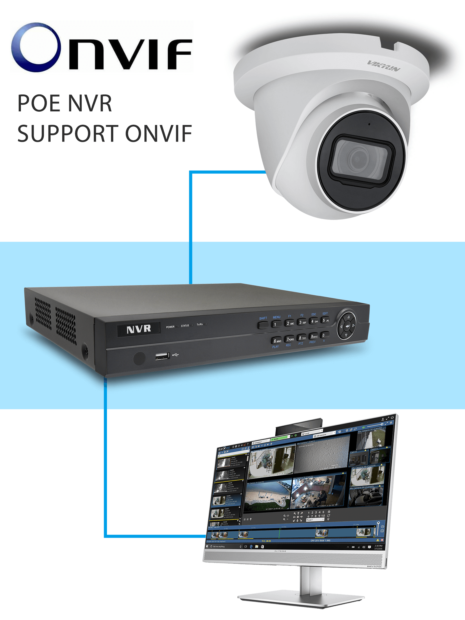 long range security camera