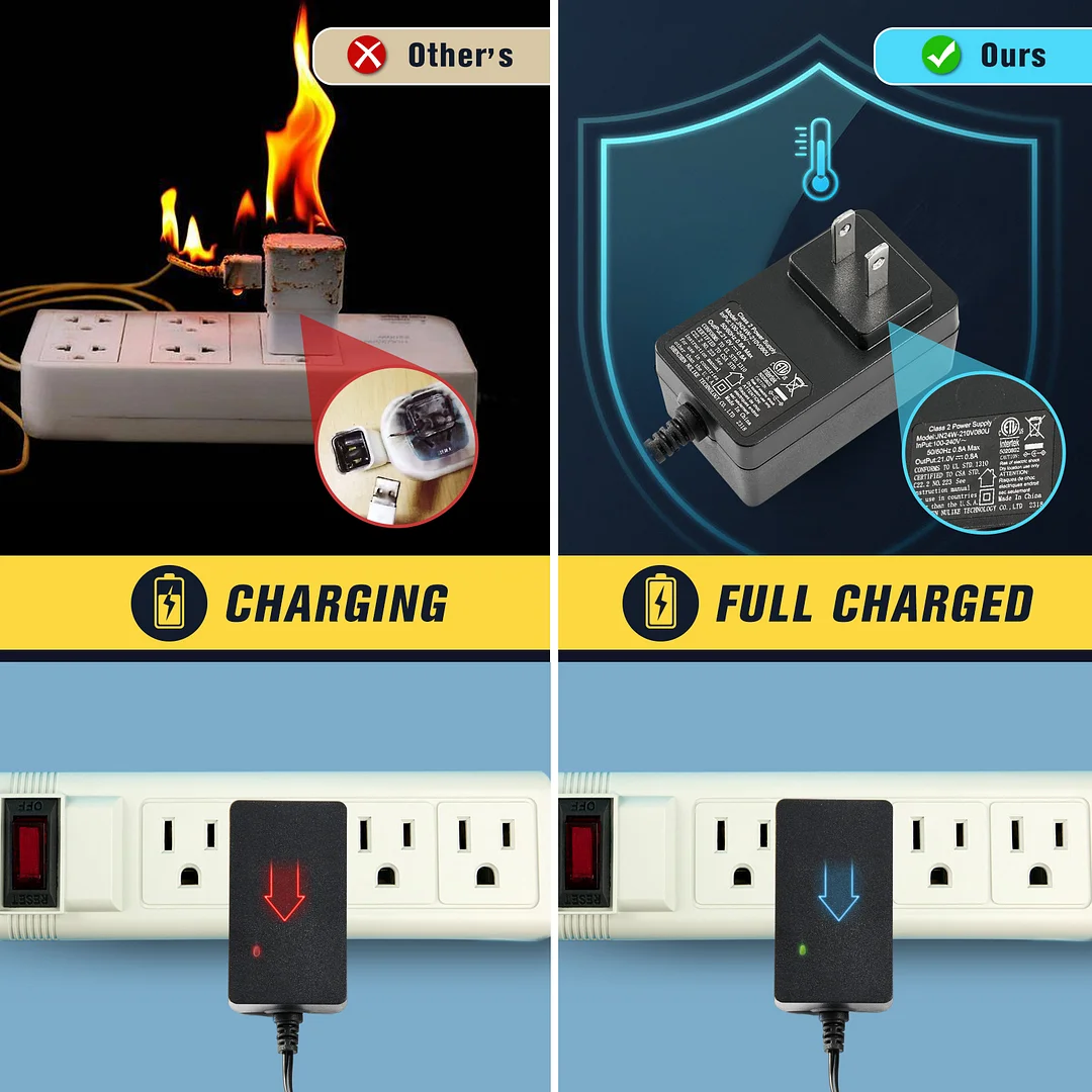 SAKER® Mini Chainsaw Cordless 6-Inch