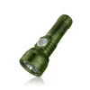 LUMINTOP GT Nano 3.0 Titanium / Aluminum Alloy