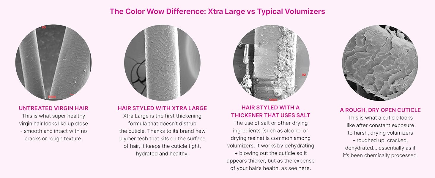 Xtra Large vs Typical Volumizers