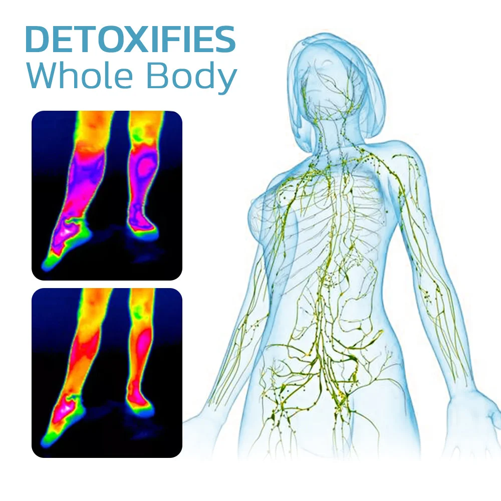 KNEECA Tourmaline Self-heating Knee Sleeve （Limited Time Discount🔥）