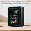 5-in-1 Indoor Air Quality Monitor USB Charging CO2 Detector with Temperature Humidity TVOC Display for Home Office Classroom Safety Monitoring