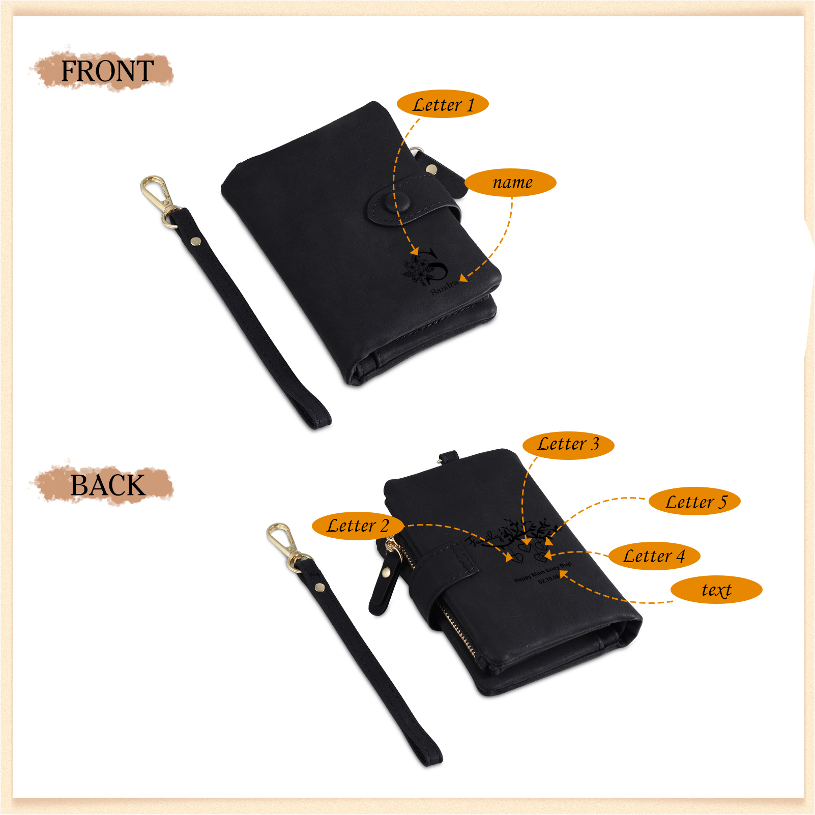 Portafoglio in PU pelle albero di vita con 5 letetre & 1 testo & 1 nome personalizzati per mamma/nonna