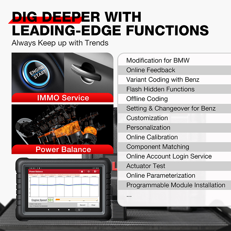 LAUNCH X431 PROS V1.0 Years Free Update Diagnostic Scanner with 31+ Reset  Bidirectional Scanner