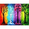 Best lowest diamond painting - Coodeals diamond painting