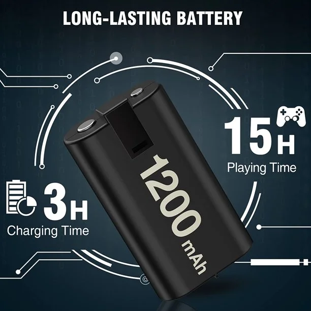 DinoFire Charger for Xbox One Rechargeable Battery Pack, Xbox Charger Station for Xbox Series X|S