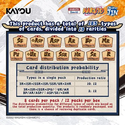 NARUTO
