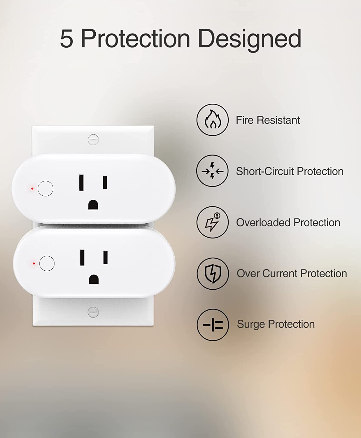 Gosund Smart Plug WP6 2 Pack