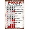 Poker - Vintage Metal Signs - 20*30cm/30*40cm