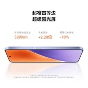 小米（MI）小米15 徕卡光学Summilux高速镜头 骁龙8至尊版移动平台 小米澎湃OS 2 12+256 白色 5g手机