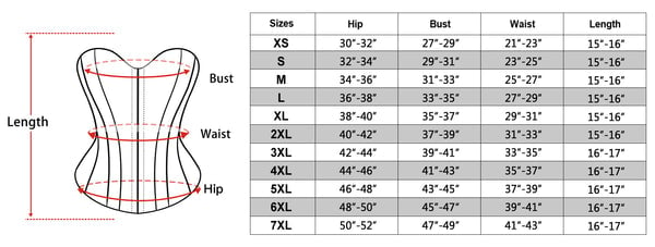 size chart of the Plus Size Corset