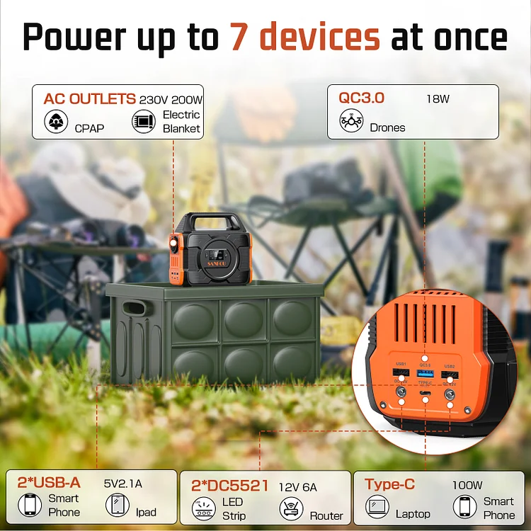 Portable Power Station 300W, 179.2 Wh LiFePO4 Battery Generator, Fast  Charging Solar Generator, Portable Power Source for Camping, Hunting,  Travel and