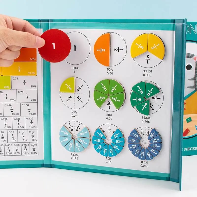 Product Introduction of Magnetic Fraction Demonstration Book, 1 Set Math Teaching Aid, Learning Toy for Gift, Mathematical Knowledge Training Toys, Interactive Game Props,&nbsp;Educational Material&nbsp;Toys 2