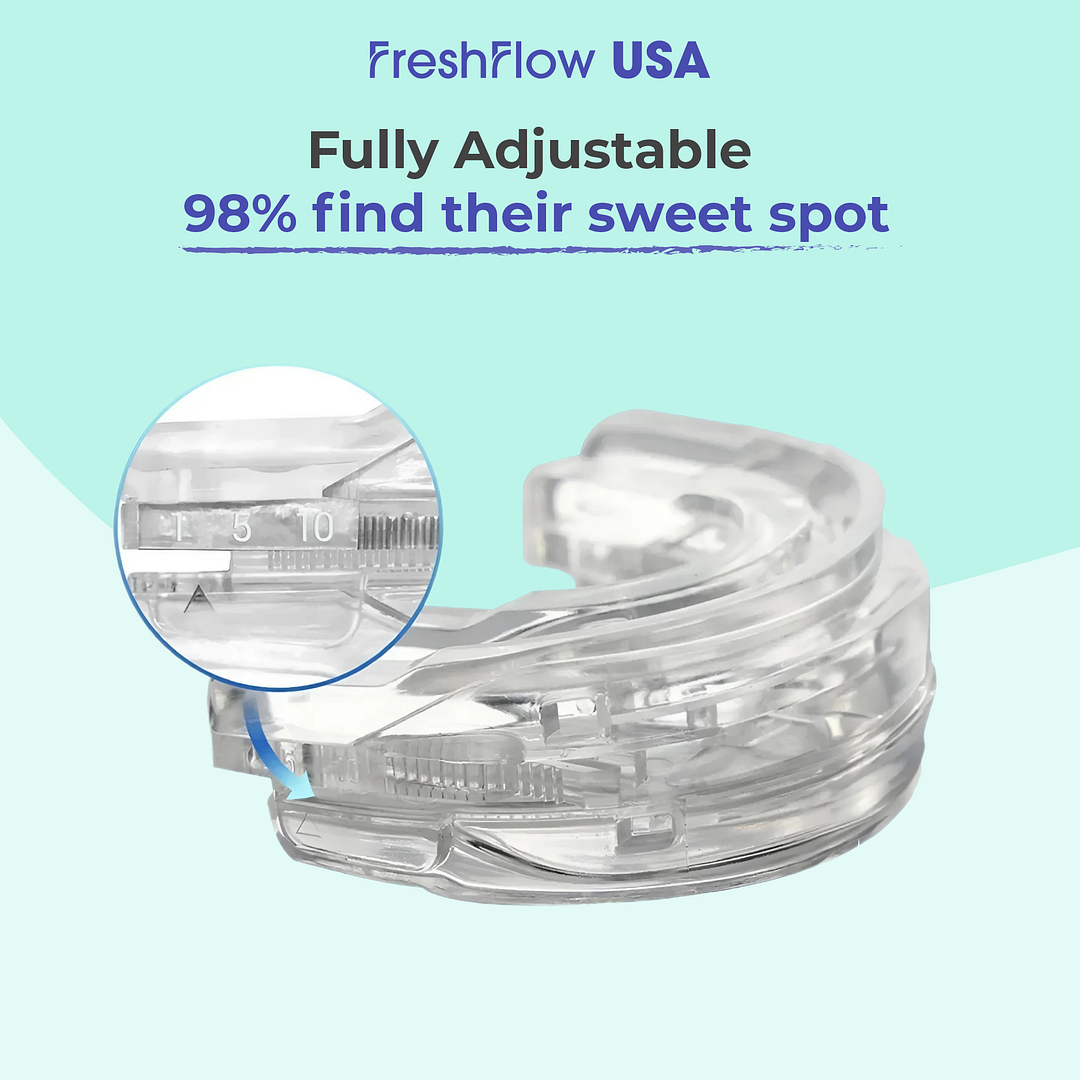 Adjustable Anti-Snoring Mouthpiece