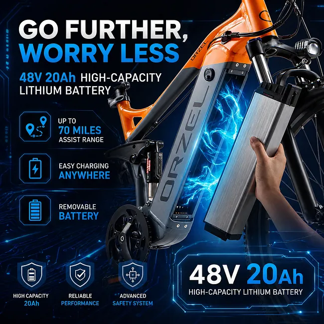 M39 Sports Electric Bicycle
