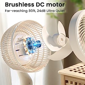 aroma pedestal fan for bedroom, standing fan, oscillating fan, room fan, quiet fan, fan with remote