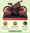 Car Solar Bicycle Aromatherapy, Rotating Solar Air Freshener