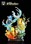 Evolution of Eevee - Pokemon Resin Statue - MFC Studios