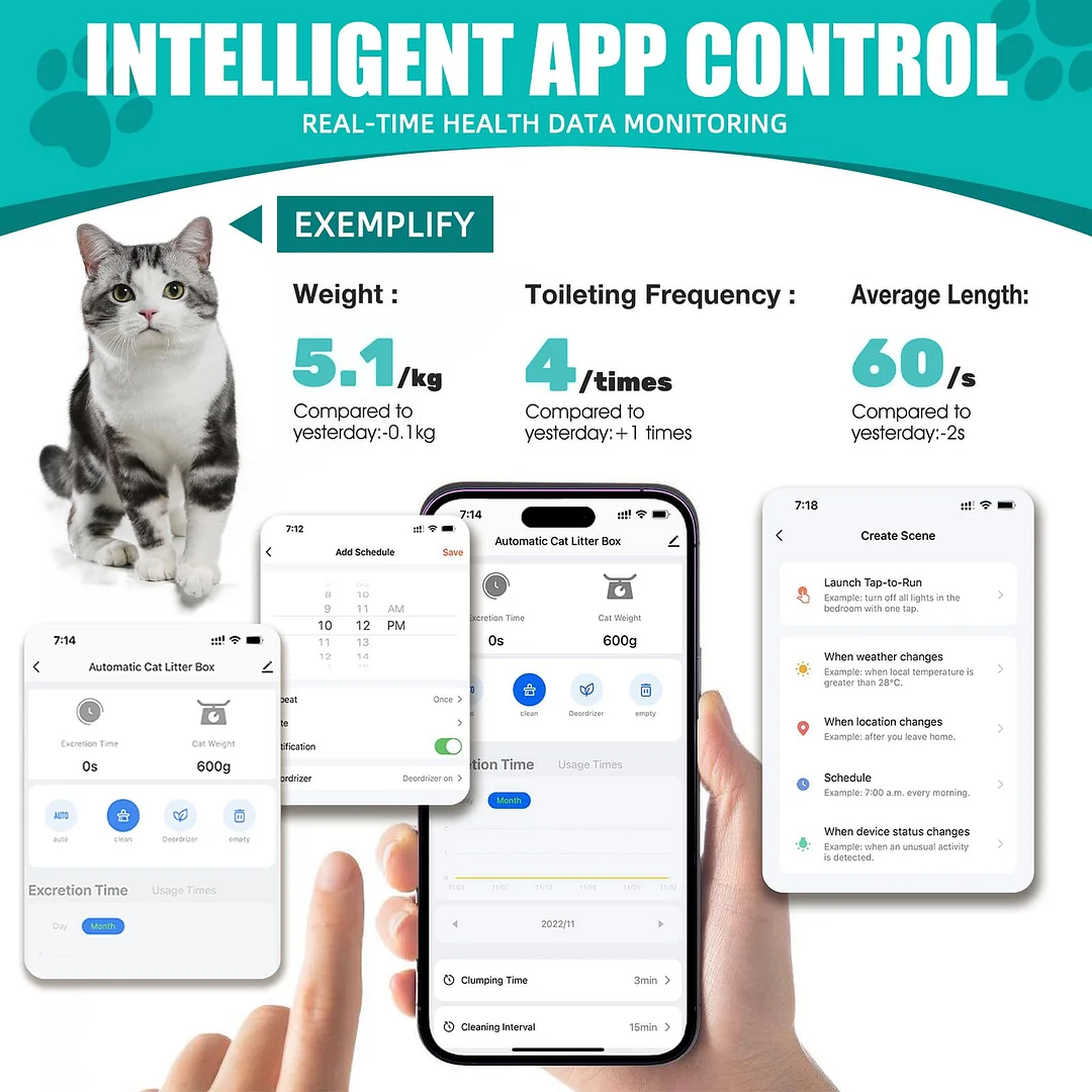 صندوق فضلات القطط الذكي ذاتي التنظيف