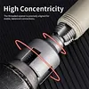 Water Pipe Wrench Thread for 1/2 & 3/4 & 1 Inch PVC/Plastic Pipes Drill Driven Plumbing Repair Kit Pipe Thread Cutting Tool Compatible for Electric Drill