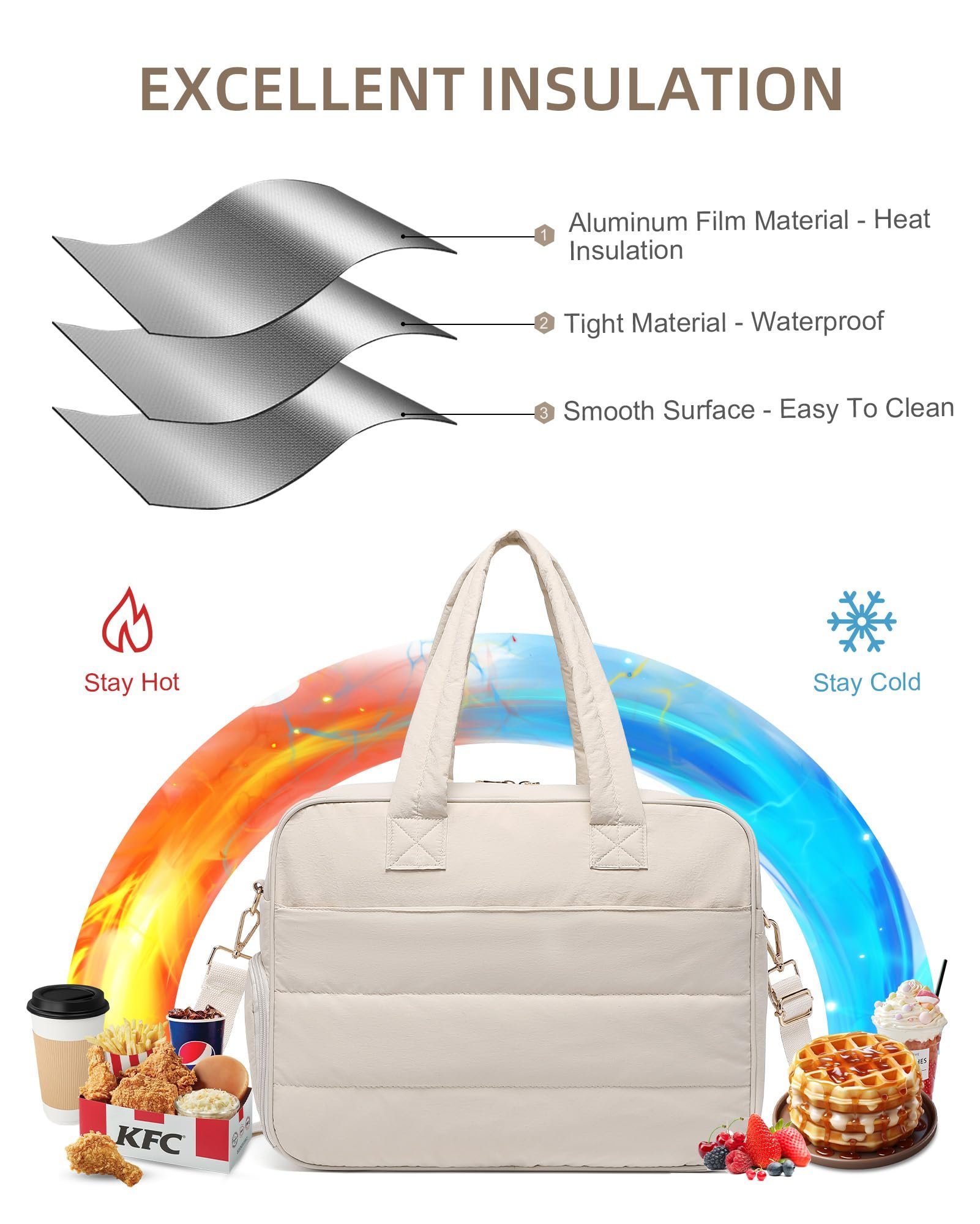 Insulated Lunch Compartment
