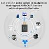 Audio Transmitter Bluetooth-Compatible 5.4 Type-C Wireless Stereo Music Adapter
