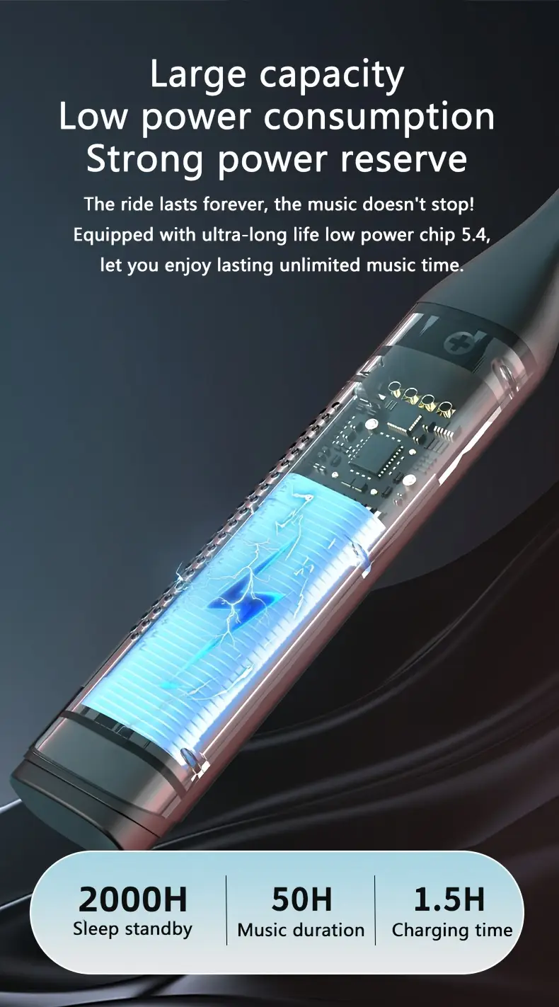 outdoor sports headphones new wireless earphones in 2025 hung on the neck neck hanging style suitable for exercise in ear type with ears the neck ring bent at will ultra long and large capacity battery suitable for running exercise calls music and games Product details 5