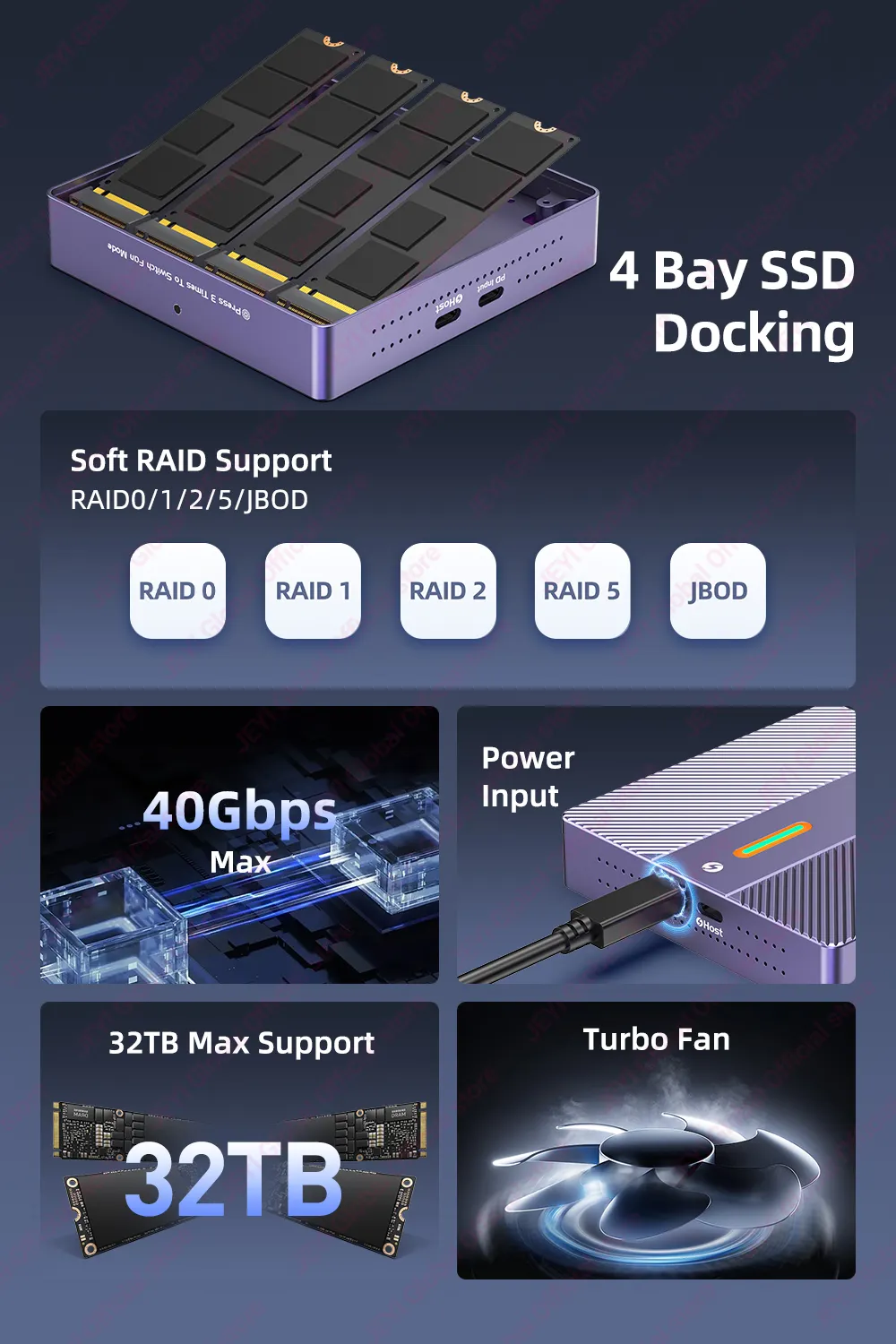 JEYI 4-Bay NVMe RAID Enclosure - Compatible with Thunderbolt 4