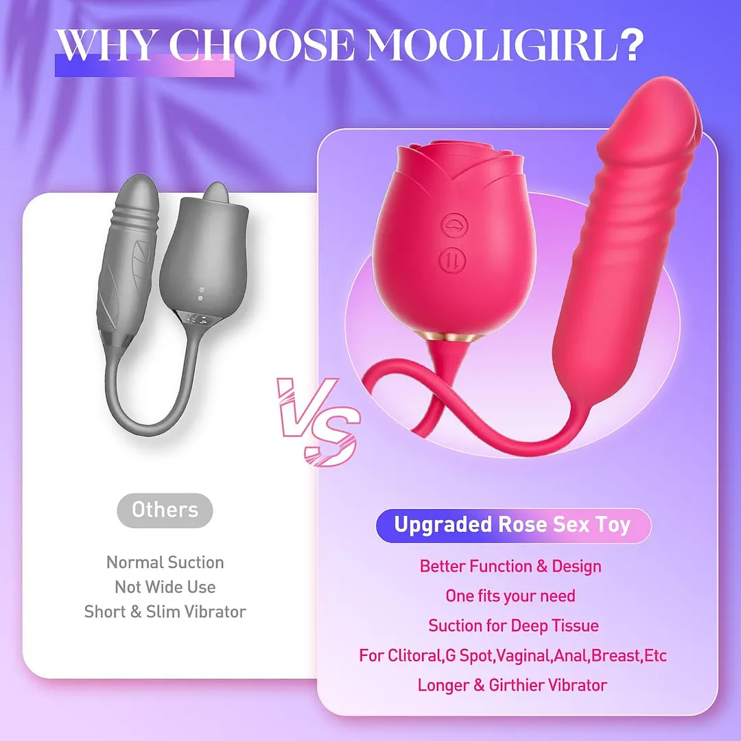 Upgraded Rose Clit Sucker & G-Spot Thrusting Vibrator