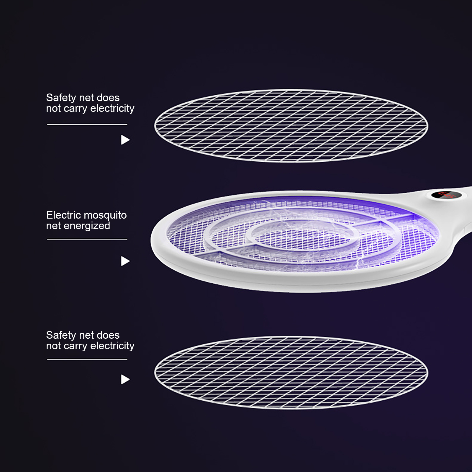 

2 in 1 Bug Zapper Electric Fly Swatter LED Insect Mosquito Killer (White), 501 Original