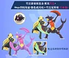 1/20 Scale World Zukan Cynthia, Mega Garchomp, Iris & Haxorus - Pokemon Resin Statue - QN Studios